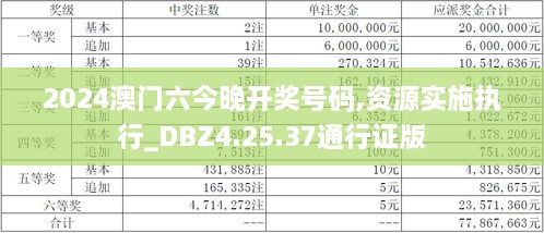 2024澳门六今晚开奖号码,资源实施执行_DBZ4.25.37通行证版