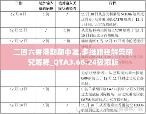 二四六香港期期中准,多维路径解答研究解释_QTA3.66.24极限版