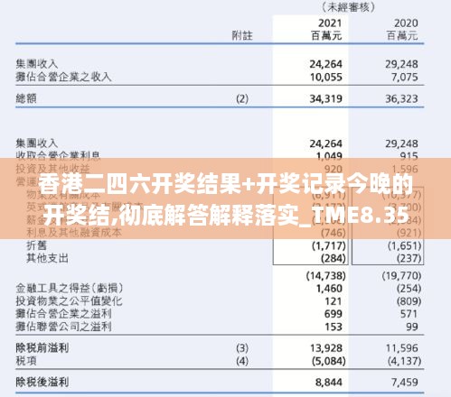 香港二四六开奖结果+开奖记录今晚的开奖结,彻底解答解释落实_TME8.35.43多元文化版