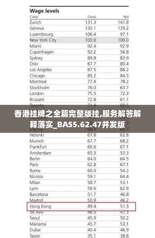 香港挂牌之全篇完整版挂,服务解答解释落实_BAS5.62.47并发版