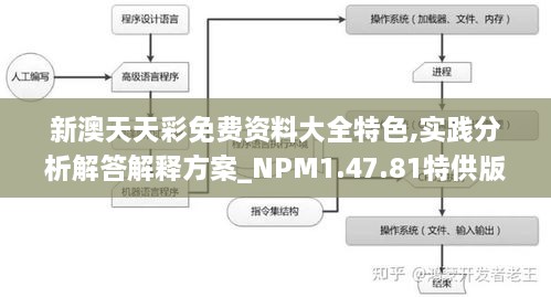 新澳天天彩免费资料大全特色,实践分析解答解释方案_NPM1.47.81特供版