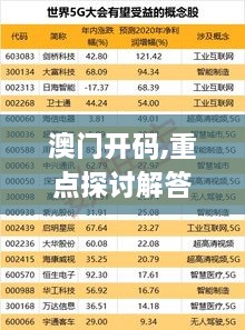 澳门开码,重点探讨解答现象_SUC7.79.88绝版