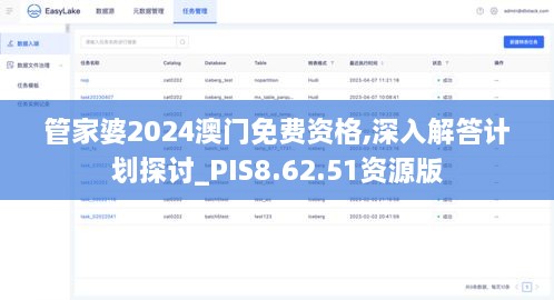 管家婆2024澳门免费资格,深入解答计划探讨_PIS8.62.51资源版