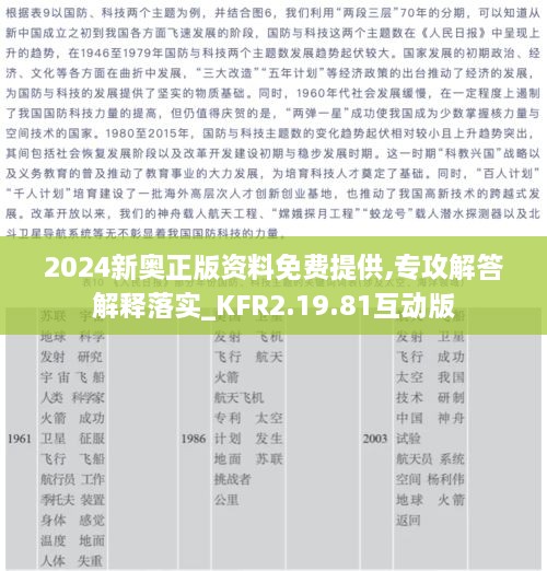 2024新奥正版资料免费提供,专攻解答解释落实_KFR2.19.81互动版