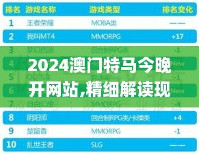 2024澳门特马今晚开网站,精细解读现象解释_ORX1.51.53定向版