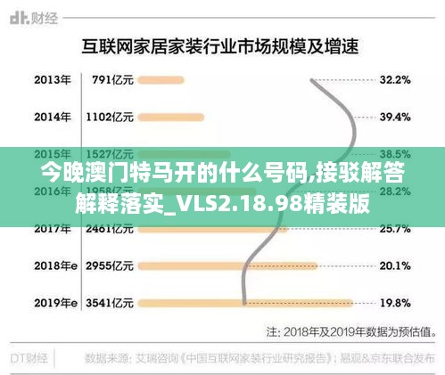 今晚澳门特马开的什么号码,接驳解答解释落实_VLS2.18.98精装版