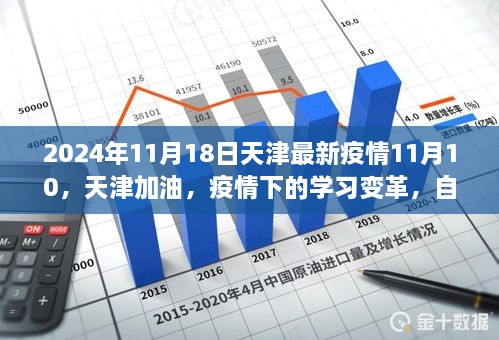 天津疫情下的学习变革与自信成就之旅，最新疫情动态与加油行动（2024年11月）