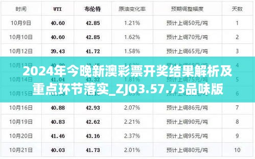 2024年今晚新澳彩票开奖结果解析及重点环节落实_ZJO3.57.73品味版