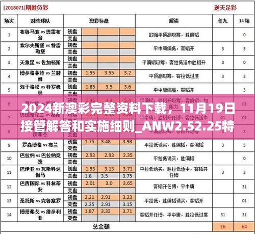 2024新澳彩完整资料下载，11月19日接管解答和实施细则_ANW2.52.25特别版