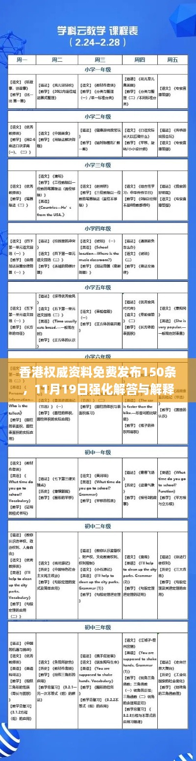 香港权威资料免费发布150条，11月19日强化解答与解释落实_NIT7.29.97炼皮境