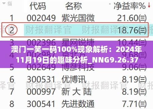 澳门一笑一码100%现象解析：2024年11月19日的趣味分析_NNG9.26.37