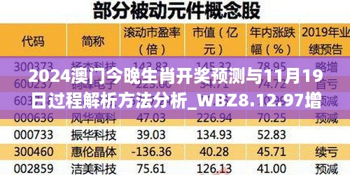 2024澳门今晚生肖开奖预测与11月19日过程解析方法分析_WBZ8.12.97增强版