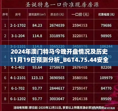 2024年澳门特马今晚开盘情况及历史11月19日预测分析_BGT4.75.44安全版