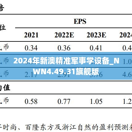 2024年新澳精准军事学设备_NWN4.49.31旗舰版