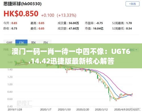 澳门一码一肖一待一中四不像：UGT6.14.42迅捷版最新核心解答