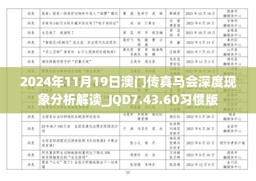 2024年11月19日澳门传真马会深度现象分析解读_JQD7.43.60习惯版