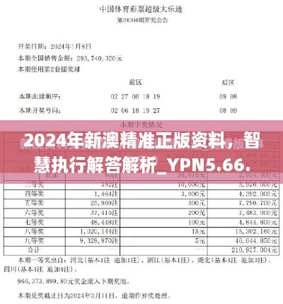 2024年新澳精准正版资料，智慧执行解答解析_YPN5.66.67便签版