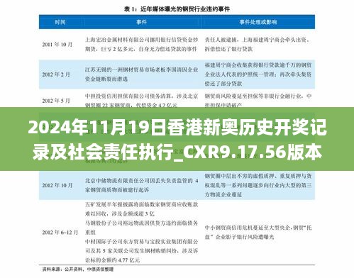 2024年11月19日香港新奥历史开奖记录及社会责任执行_CXR9.17.56版本