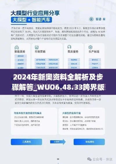 2024年新奥资料全解析及步骤解答_WUO6.48.33跨界版