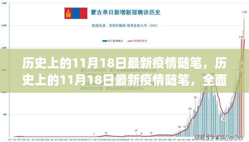 历史上的11月18日疫情随笔，全面解读与产品体验分享