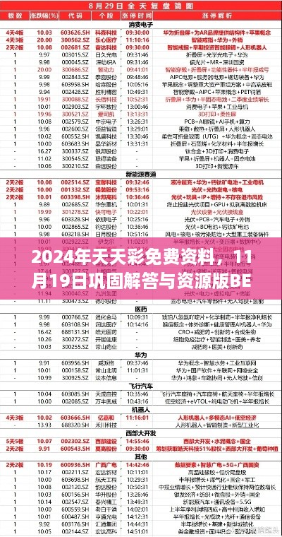 2024年天天彩免费资料，11月19日巩固解答与资源版BEF5.44.62的落实