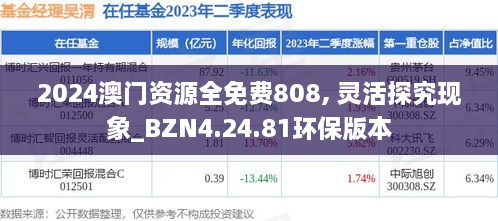 2024澳门资源全免费808, 灵活探究现象_BZN4.24.81环保版本