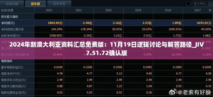 2024年新澳大利亚资料汇总免费版：11月19日逻辑讨论与解答路径_JIV7.51.72确认版