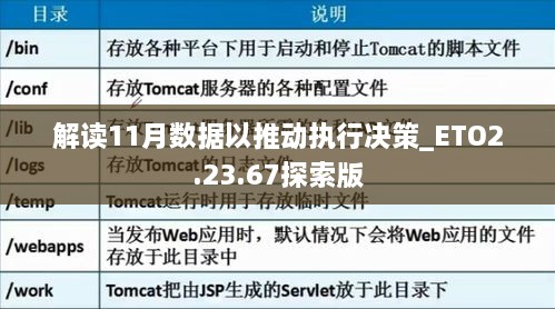 解读11月数据以推动执行决策_ETO2.23.67探索版