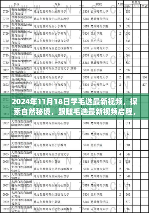 跟随毛选最新视频启程，探索自然秘境，寻找内心的宁静（2024年11月18日学毛选视频）