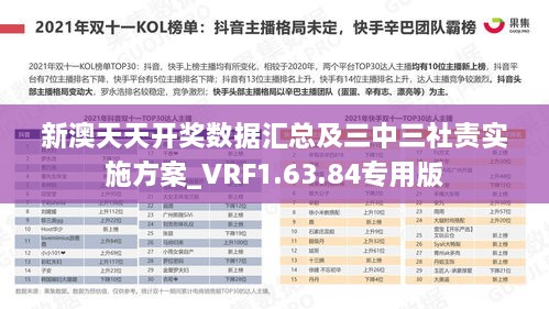 新澳天天开奖数据汇总及三中三社责实施方案_VRF1.63.84专用版