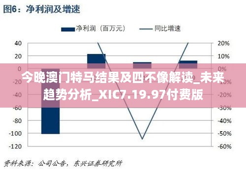 今晚澳门特马结果及四不像解读_未来趋势分析_XIC7.19.97付费版