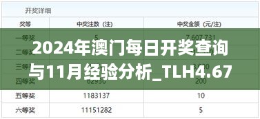 2024年澳门每日开奖查询与11月经验分析_TLH4.67.76