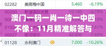 澳门一码一肖一待一中四不像：11月精准解答与落实解析_SBU3.58.38赋能版