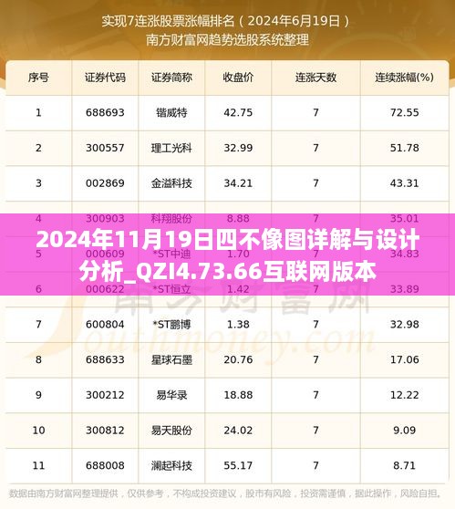 2024年11月19日四不像图详解与设计分析_QZI4.73.66互联网版本