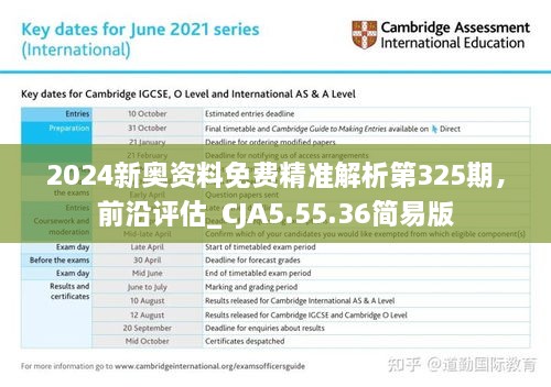 2024新奥资料免费精准解析第325期，前沿评估_CJA5.55.36简易版