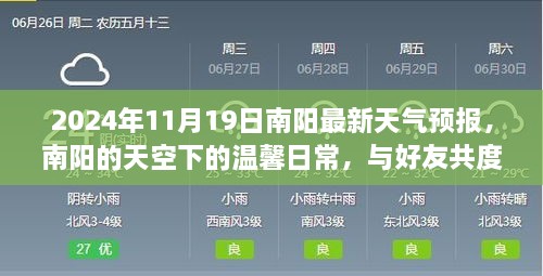 南阳天气预报，温馨日常与好友共度的天气之约（2024年11月19日）