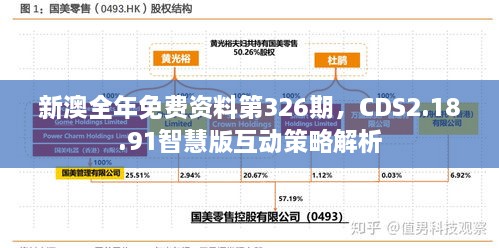 新澳全年免费资料第326期，CDS2.18.91智慧版互动策略解析