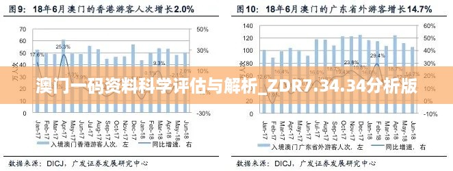 澳门一码资料科学评估与解析_ZDR7.34.34分析版