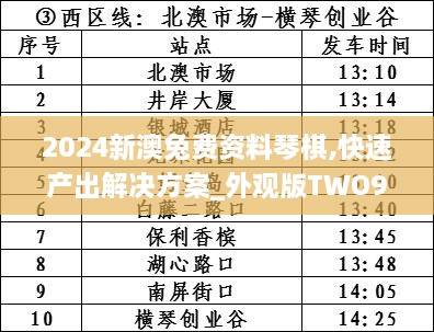 2024新澳兔费资料琴棋,快速产出解决方案_外观版TWO9.92