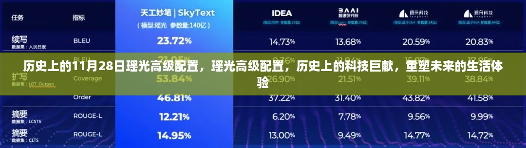 瑶光高级配置，科技巨献重塑未来生活体验的历史瞬间