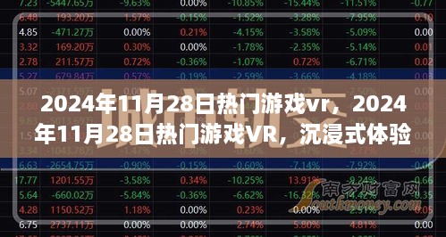 2024年热门游戏VR沉浸式体验展望，未来趋势与前沿技术