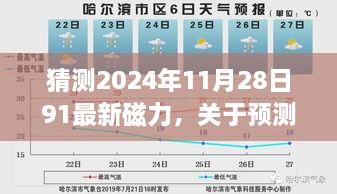 未来日期虚拟磁力分析指南，理解并避免非法行为的重要性（针对初学者与进阶用户的预测建议）