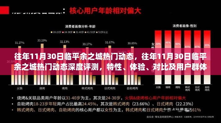 往年11月30日临平余之城热门动态深度解析，特性、体验、对比及用户群体全面分析评测