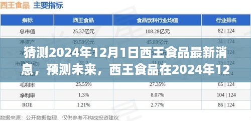 2024年12月 第1292页