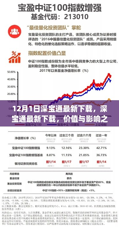 2024年12月 第1291页