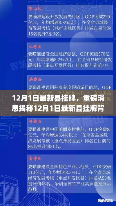 揭秘重磅消息，县域经济发展新篇章启动，揭秘最新县挂牌背后的故事