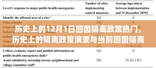 2024年12月 第1216页