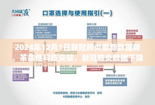 未来健康科技产品助力新冠肺炎数据下降，智能守护者的革命性突破