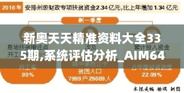 新奥天天精准资料大全335期,系统评估分析_AIM64.872黑科技版