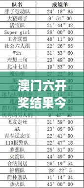 澳门六开奖结果今天开奖335期,综合计划评估_ZNL76.208计算能力版